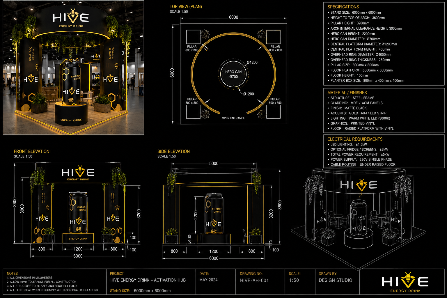 Activation hub plan